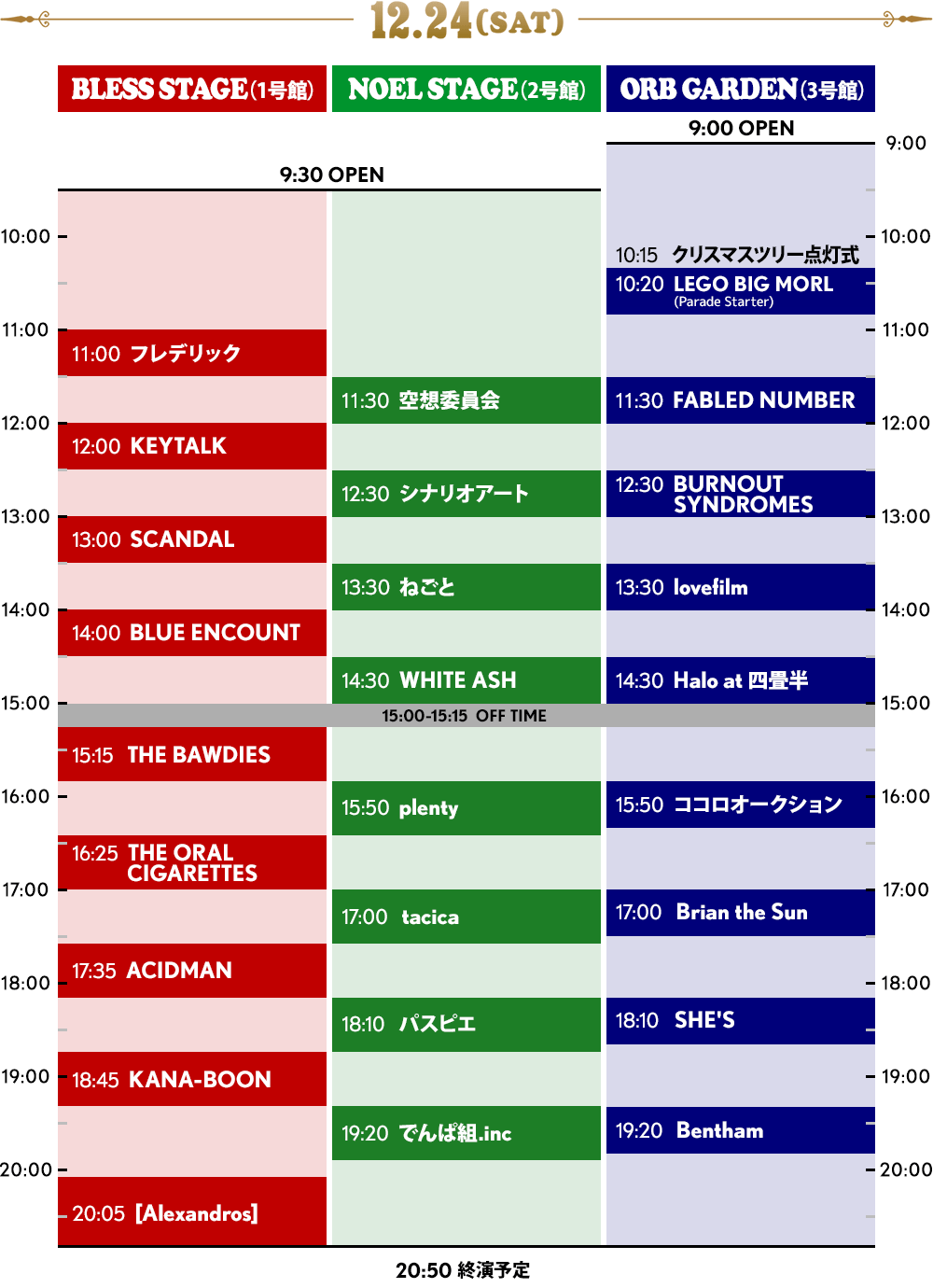 12/24