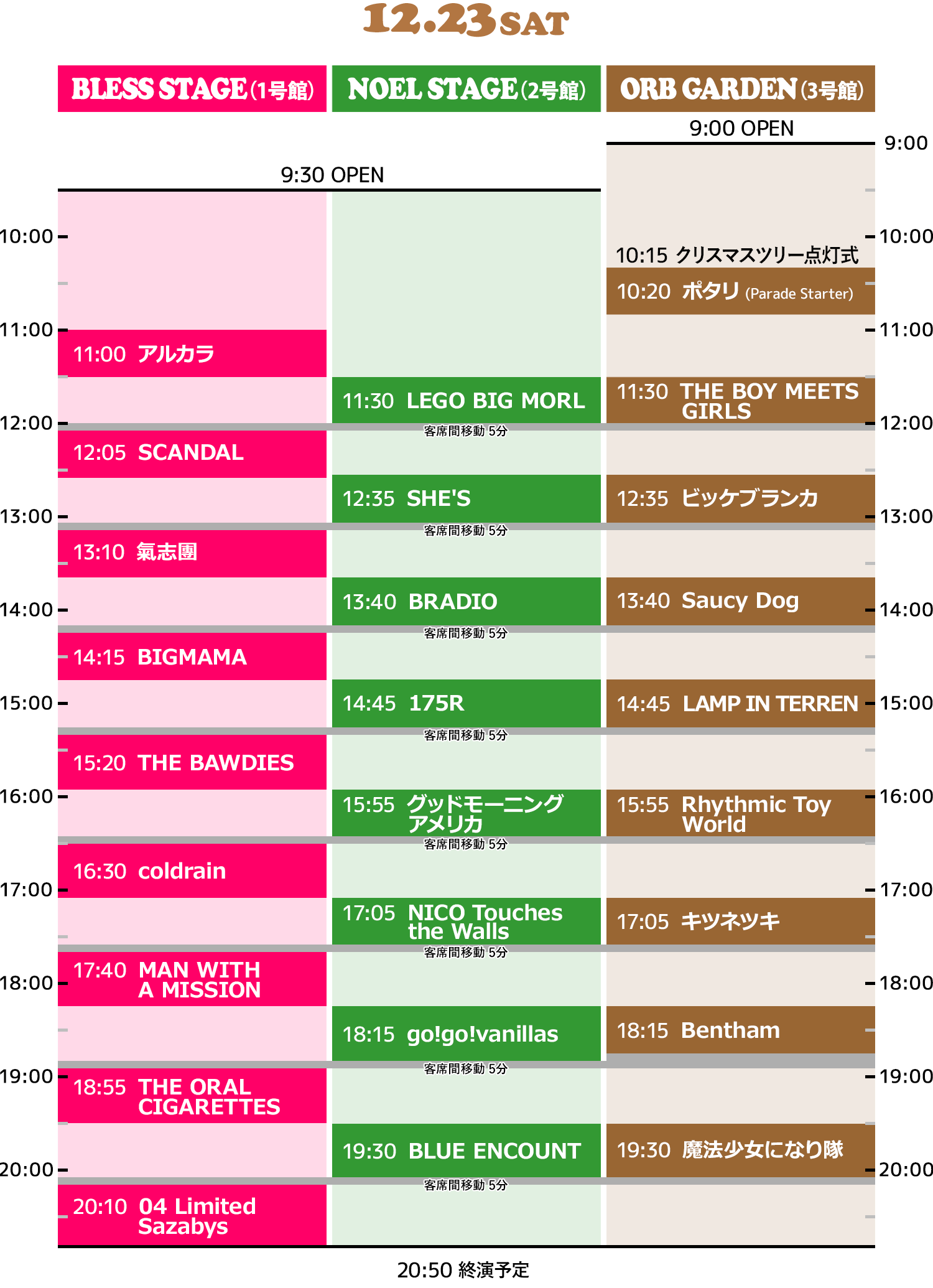 TIME TABLE 12/23