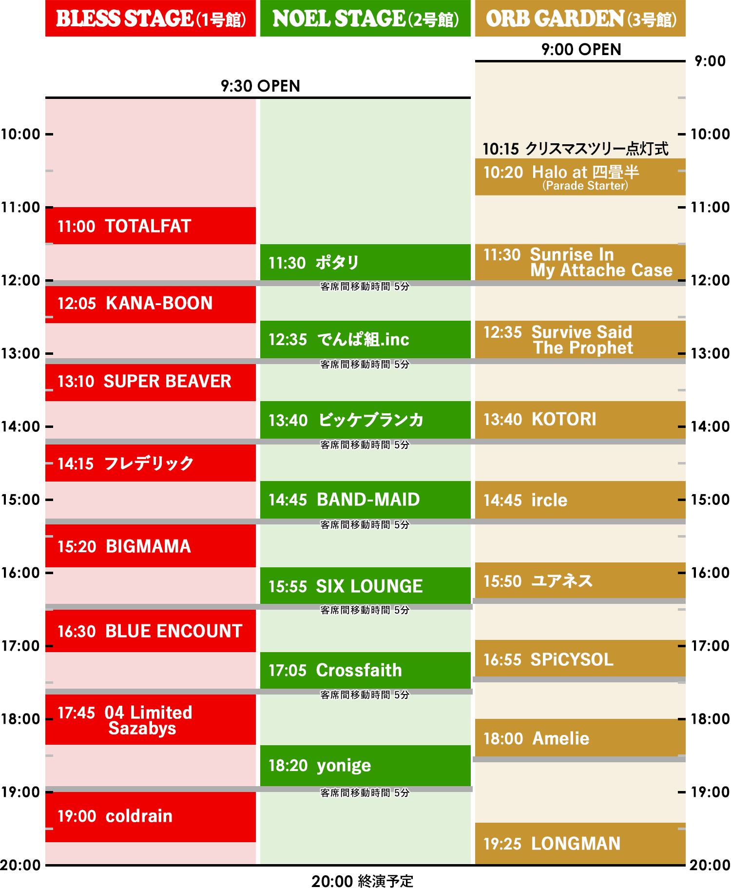 TIME TABLE 12/22