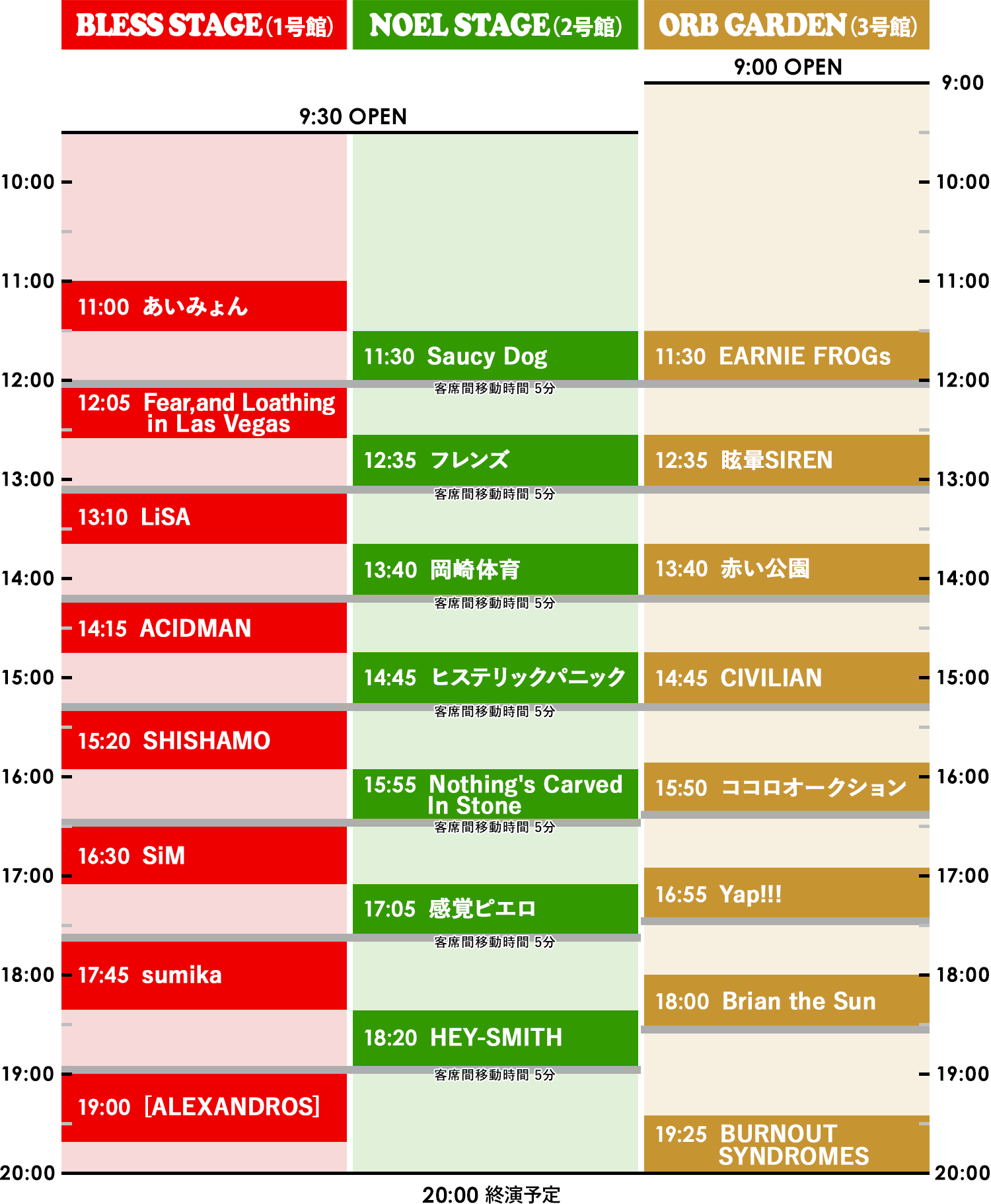TIME TABLE 12/23