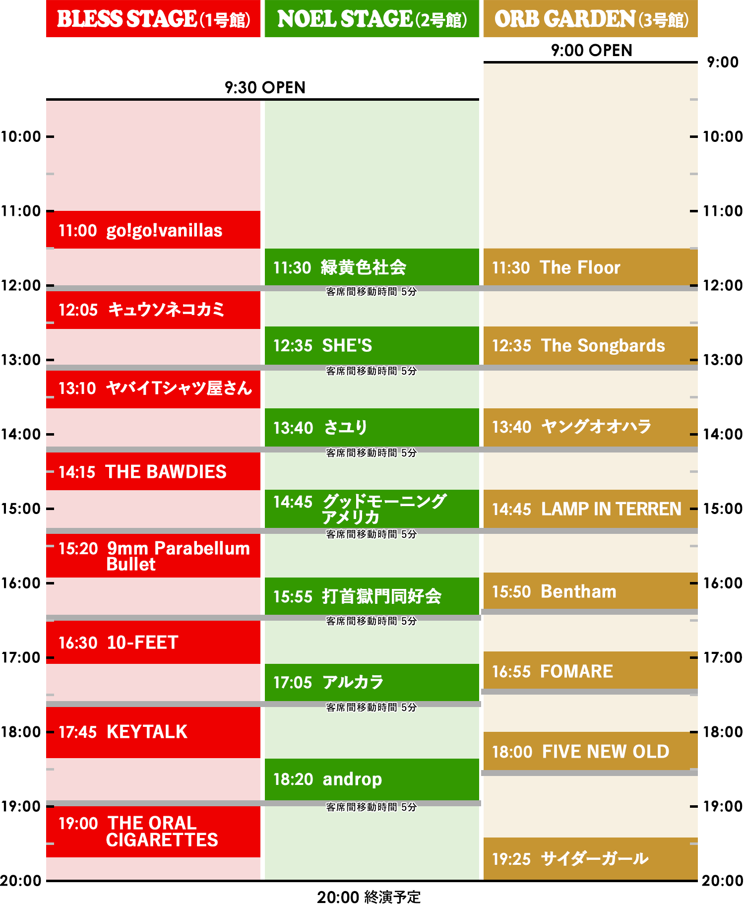 TIME TABLE 12/24