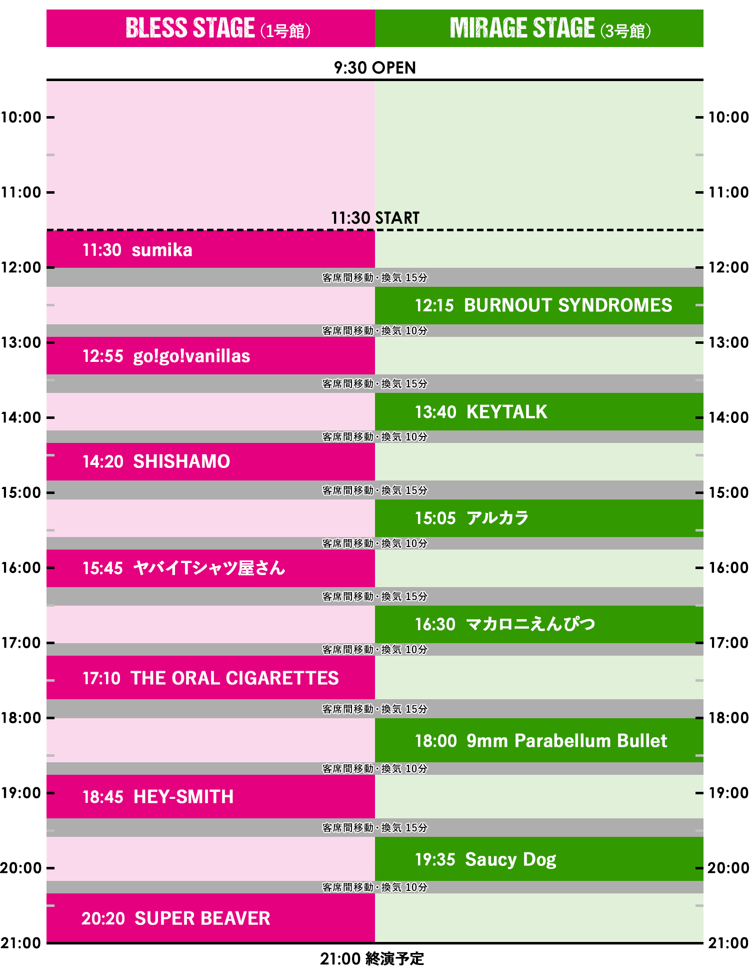 TIME TABLE 12/19