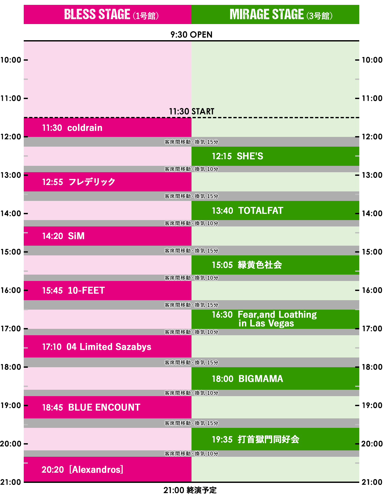 TIME TABLE 12/20