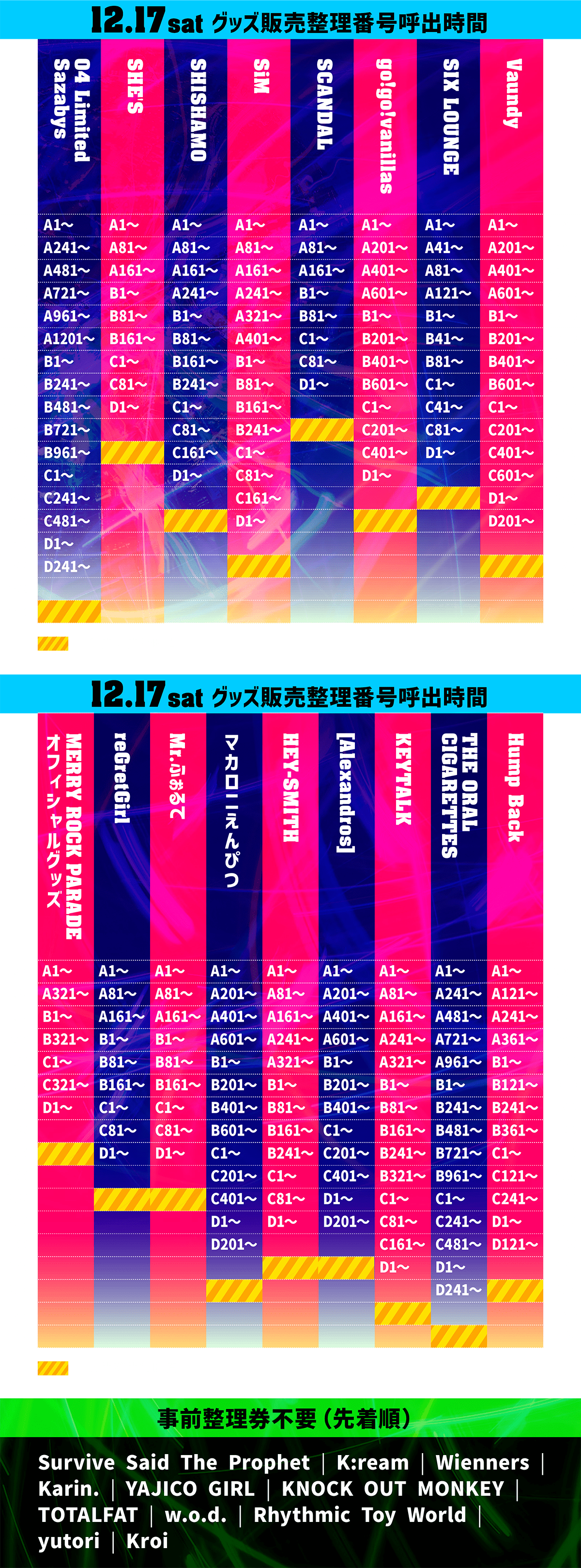 12/17物販整理番号呼び出し時間