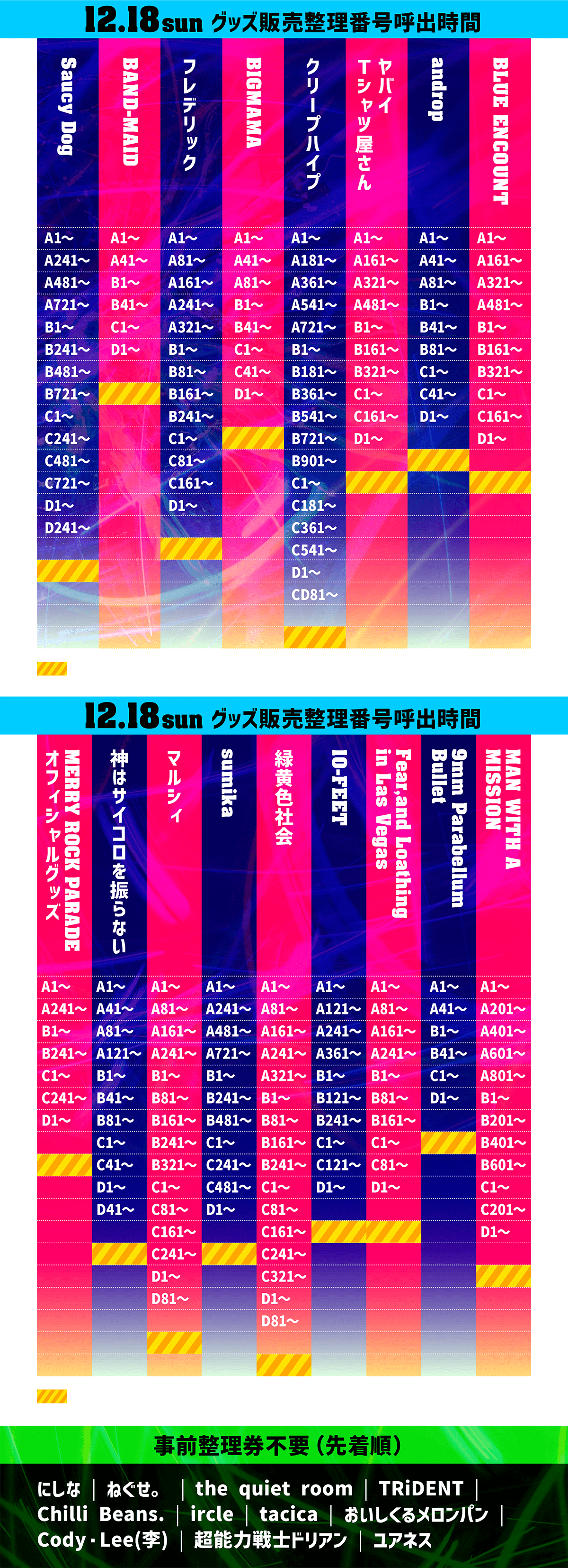 12/18物販整理番号呼び出し時間