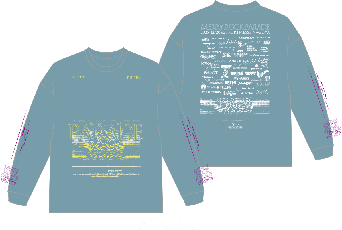 ACID BLUE